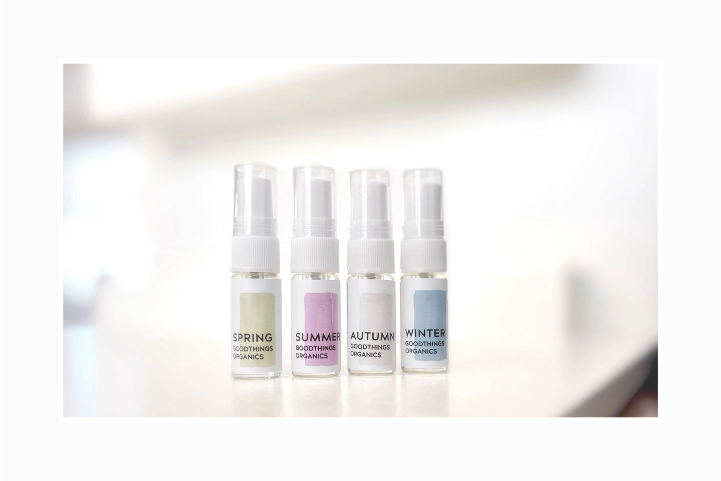 Coffret Découverte Parfum Botanique