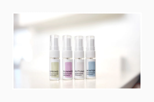 Set de descubrimiento de perfumes botánicos